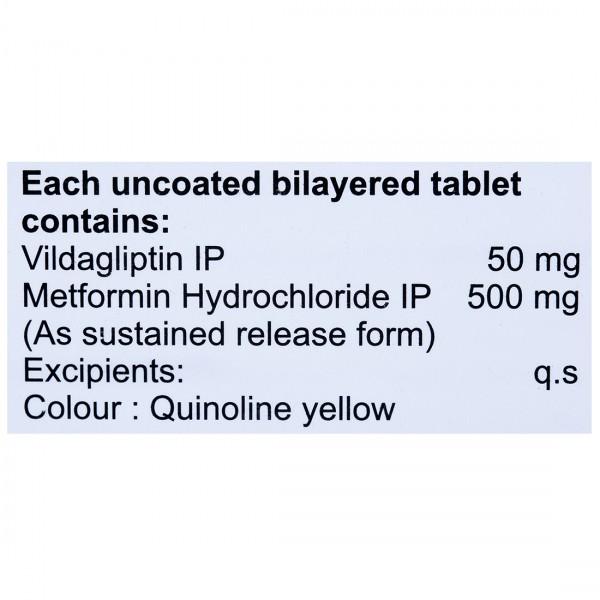 Glipy Met 500 SR Tablet