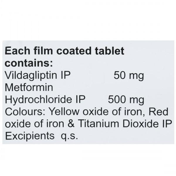 Glipy Met 500 Tablet