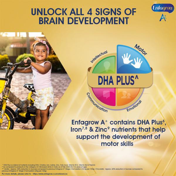 Enfagrow A+ Nutritional Milk Powder Health Drink for Children 3 to 6 Years Chocolate