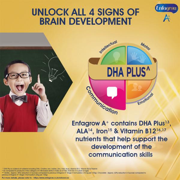 Enfagrow A+ Nutritional Milk Powder Health Drink for Children 3 to 6 Years Chocolate