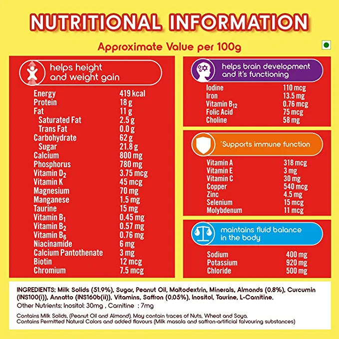 Complan Nutrition and Health Drink Kesar Badam
