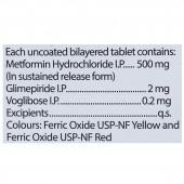 Zoryl MV 2 Tablet SR (15 Tablet)