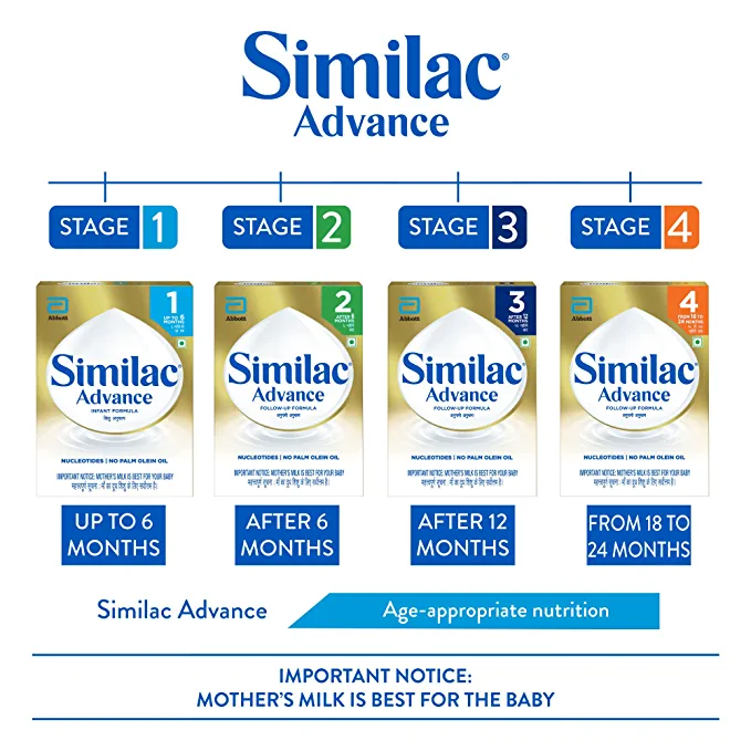 Similac Advance Stage 2 Follow Up Formula