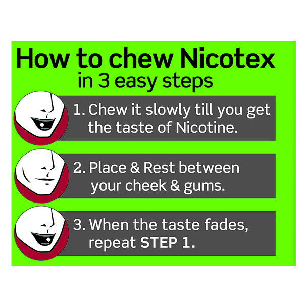 Nicotex Paan Flavour 4mg Chew Gum Tablet