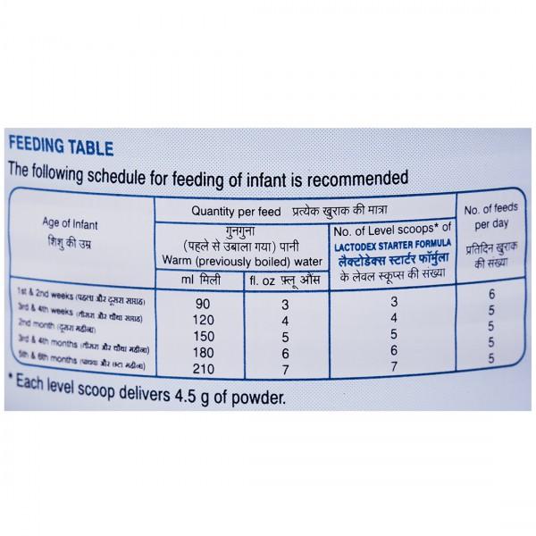 Lactodex 1 Starter Formula Powder (450Gm)