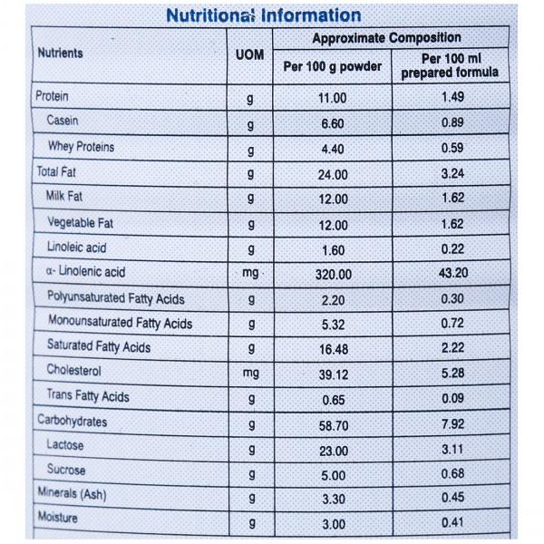 Lactodex 1 Starter Formula Powder (450Gm)