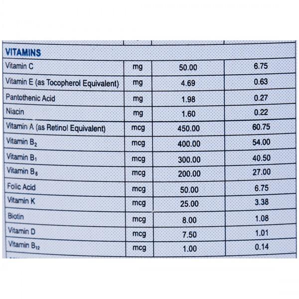 Lactodex 1 Starter Formula Powder (450Gm)