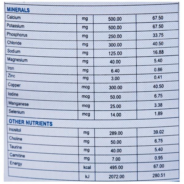 Lactodex 1 Starter Formula Powder (450Gm)