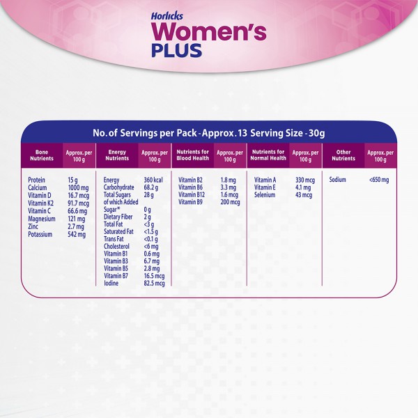 Horlicks Women's Plus Chocolate