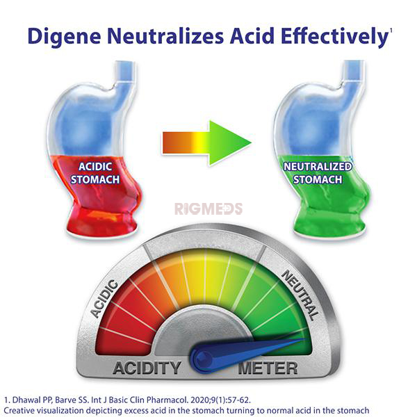Digene Acidity & Gas Relief Tablet Orange