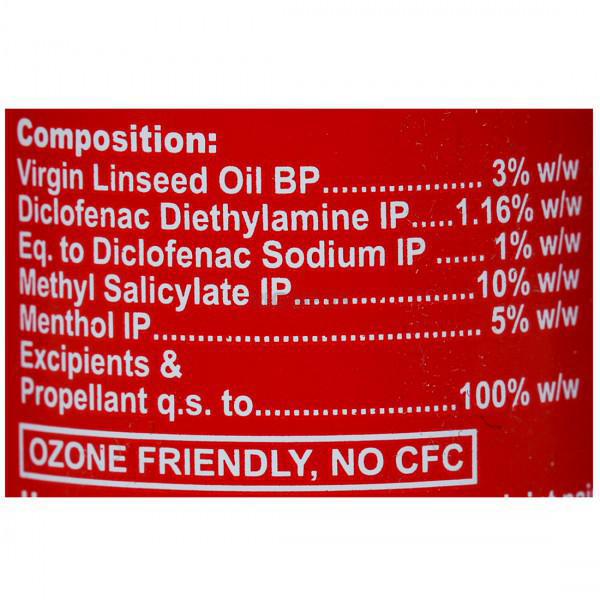 Omnigel Spray (20Gm)