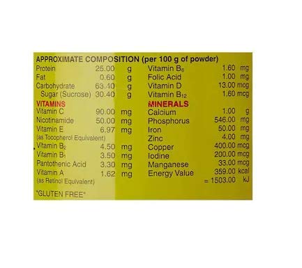 Threptin Micromix HighCalorie Protein Powder Chocolate