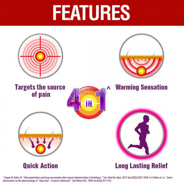 Moov Strong Diclofenac Pain Relief Gel with 125ml Dettol Antiseptic Liquid Free (50 Gm)