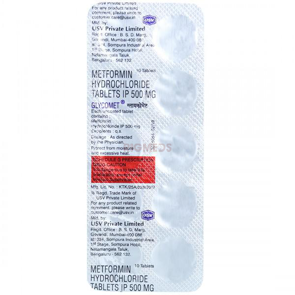 Glycomet Tablet