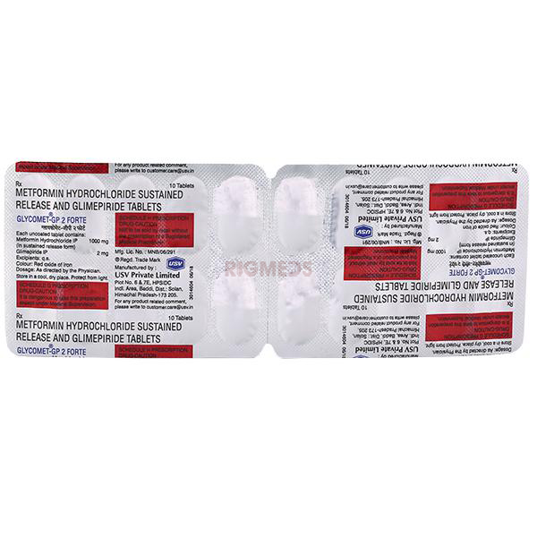 Glycomet GP 2 Forte Tablet SR