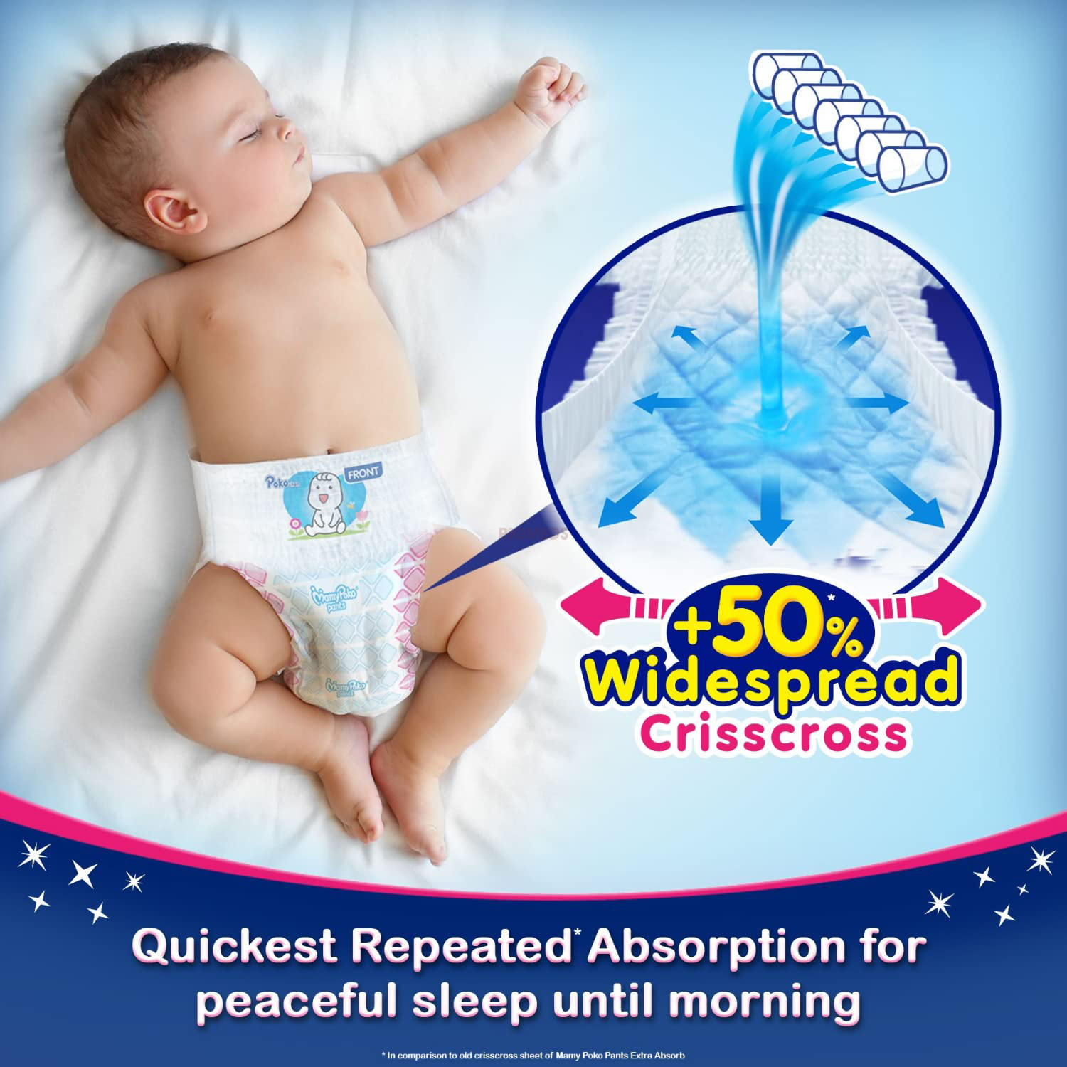 MamyPoko Pants Extra Absorbent NB76