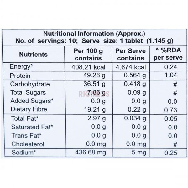 Health OK Tablet (10 Tablet)