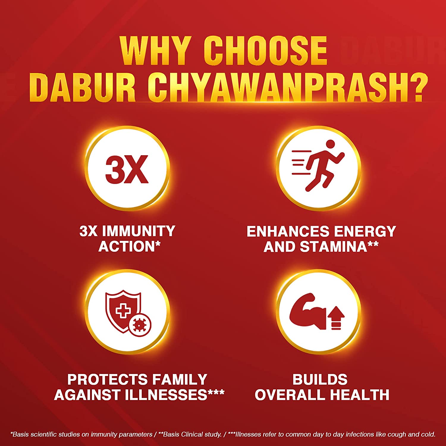 Dabur Chyawanprash Awaleha (1.5Kg)